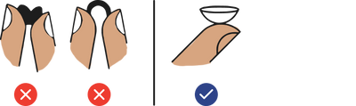 Lens Preparation